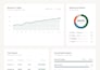 build an interactive excel KPI dashboard and business report